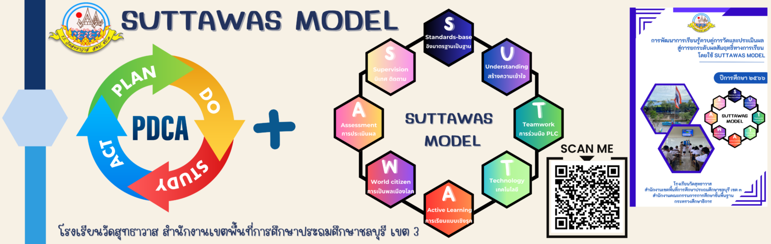 สำเนาของ ดีไซน์ที่ไม่มีชื่อ (1920 × 610px)