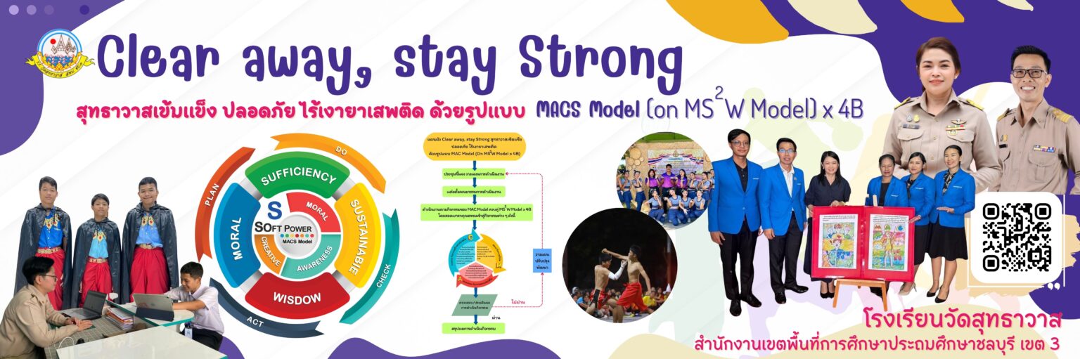 นวัตกรรม ฺB