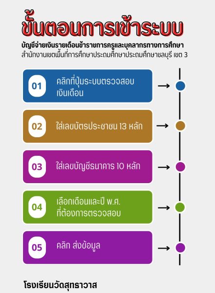 เงิน